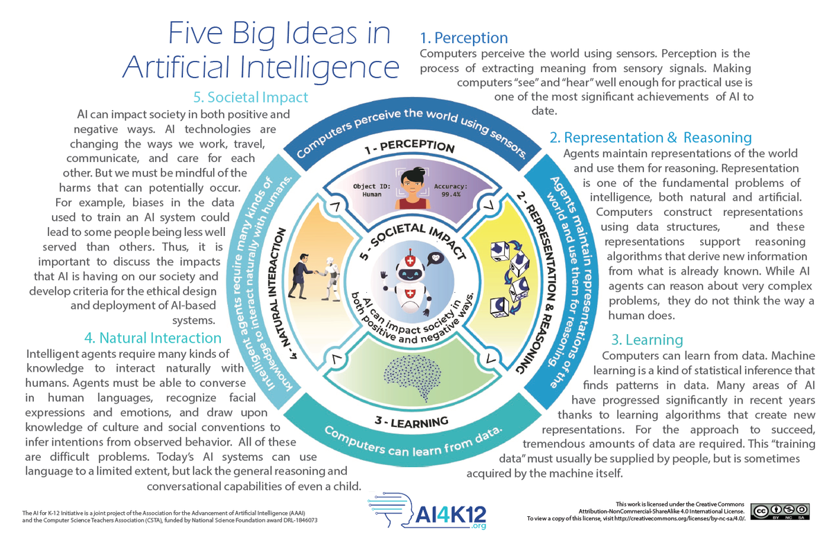 AI4K12poster-2.png